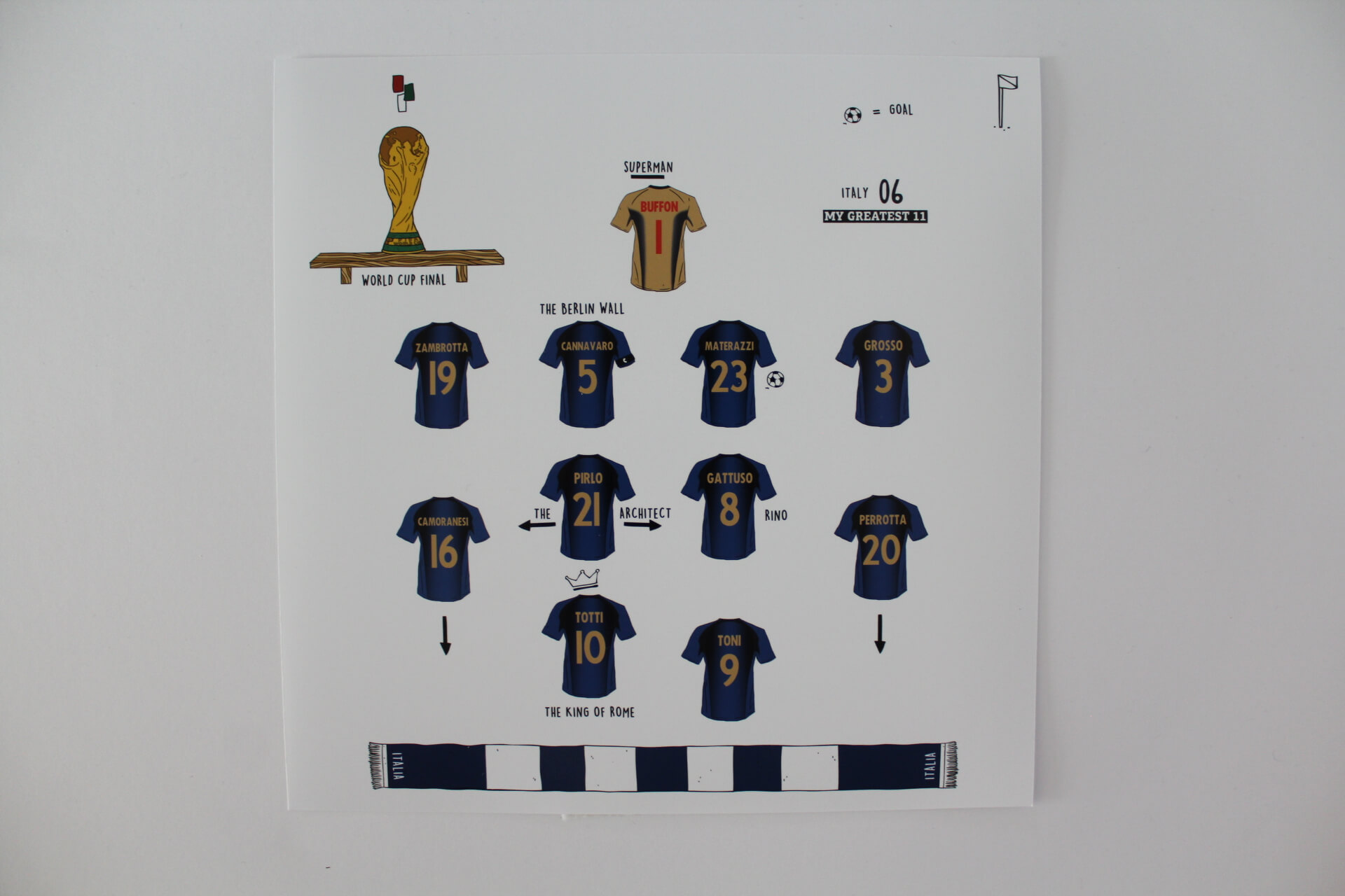 Italy 06